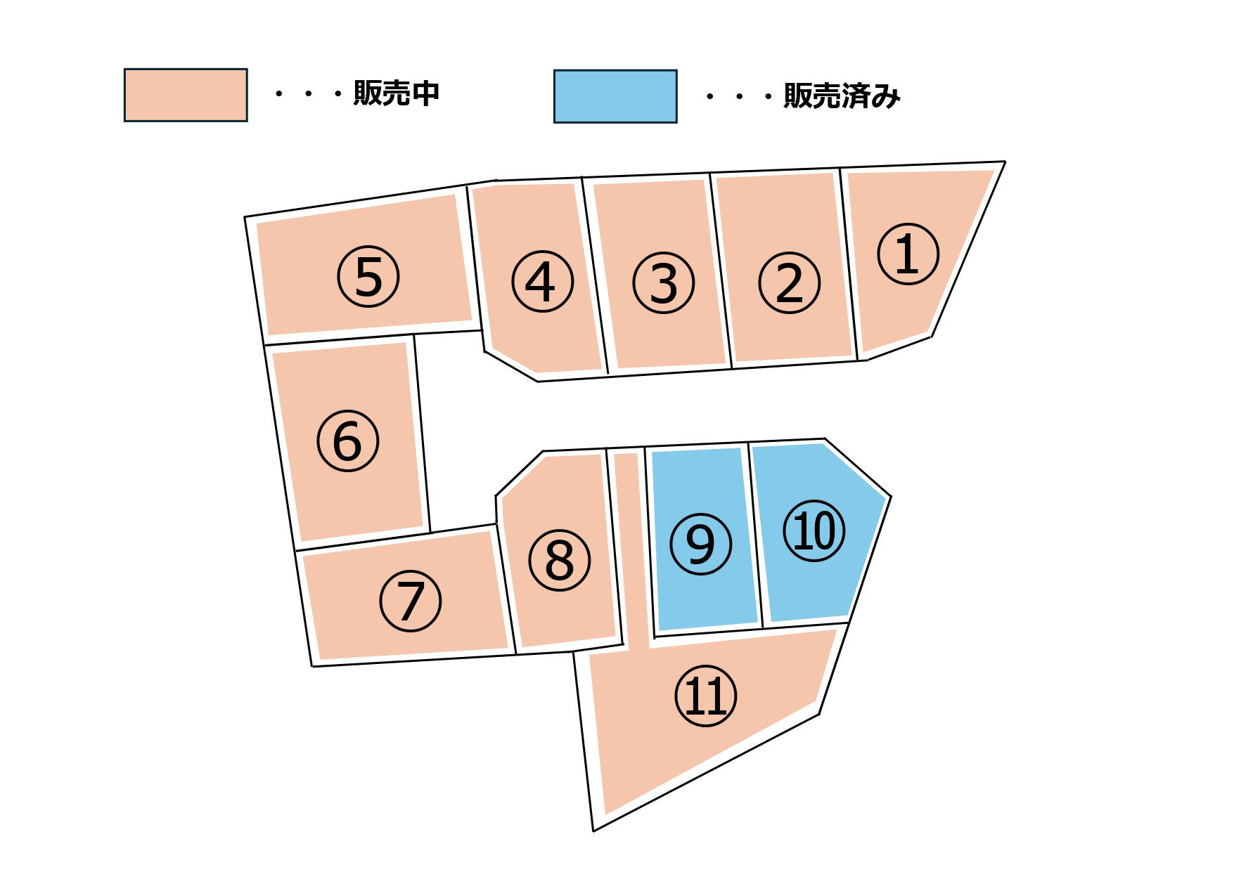 鳥取市西品治　分譲地　富桑