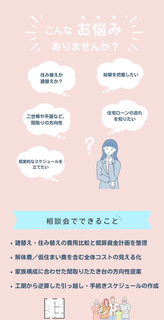 こんなお悩みありませんか?