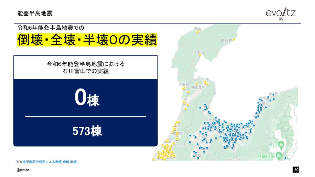 能登自身の実績