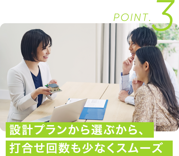 POINT.3 設計プランから選ぶから、打合せ回数も少なくスムーズ