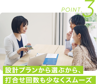 POINT.3 設計プランから選ぶから、打合せ回数も少なくスムーズ