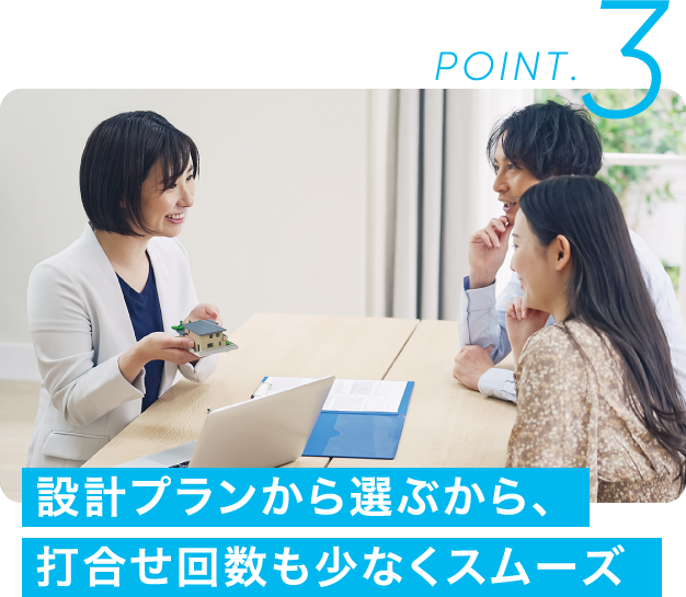 POINT.3 設計プランから選ぶから、打合せ回数も少なくスムーズ